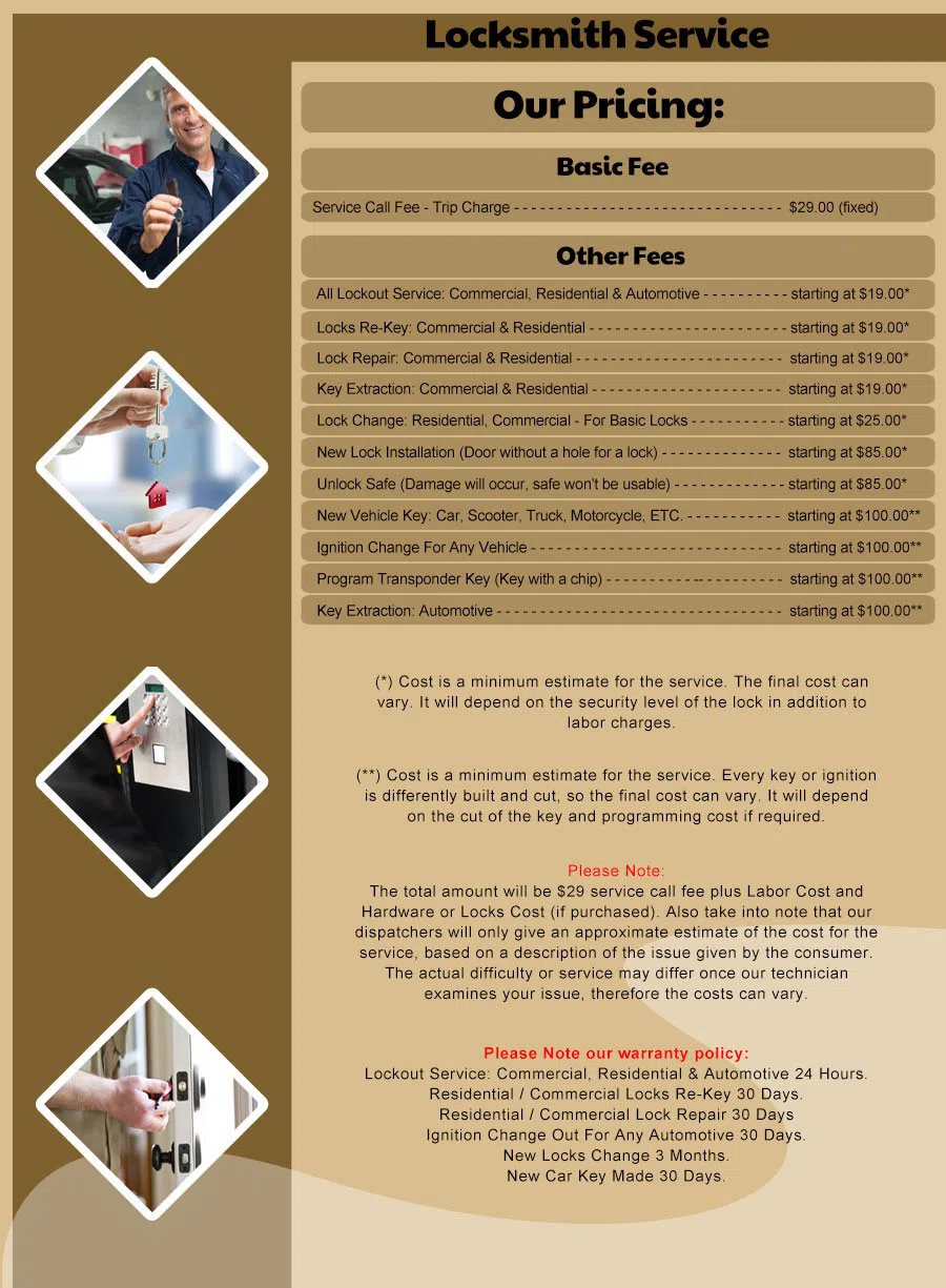 Coney Island NY Locksmith Store, Brooklyn, NY 718-874-1568